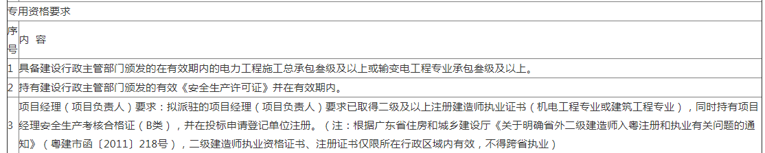 储能招标丨广州捷电通综合能源有限责任公司充电站储能项目PC总承包招标公告