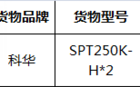 储能中标丨科华数据中标中国科学院电工研究所储能电池和储能PCS采购