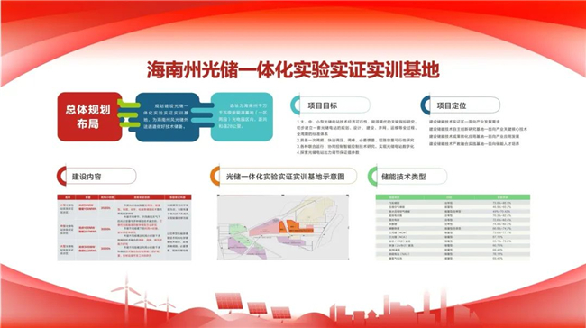 开工！青海海南州光储一体化实证基地、德令哈220万千瓦多能互补项目