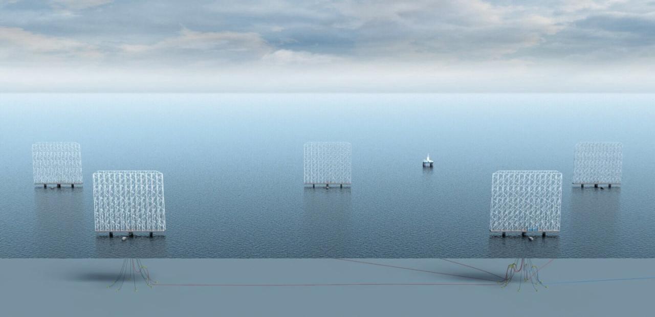 挪威WCS推漂浮风力涡轮机阵列：年产能为全球最大单涡轮机的5倍