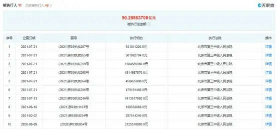 贾跃亭的电动车公司纳斯达克上市 乐视网3已暴涨600%