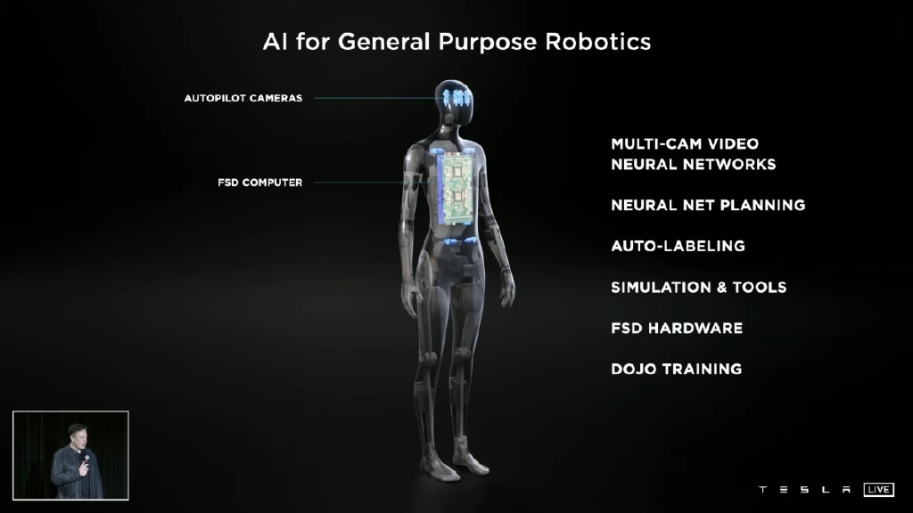 特斯拉发布Tesla Bot人型机器人 马斯克：已拥有所有制造所需零件