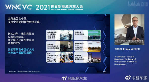 宝马集团韦博凡：到2023年将推出12款纯电动车 占中国总销量25%