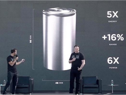 电池巨头都在布局 近几天爆火的4680电池是个啥？