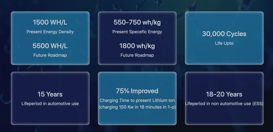 全球首款铝电池的“战书”：能量密度及寿命提高数倍 成本锐减50%