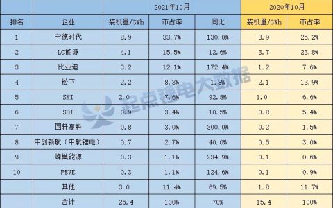 10动力电池.webp.jpg