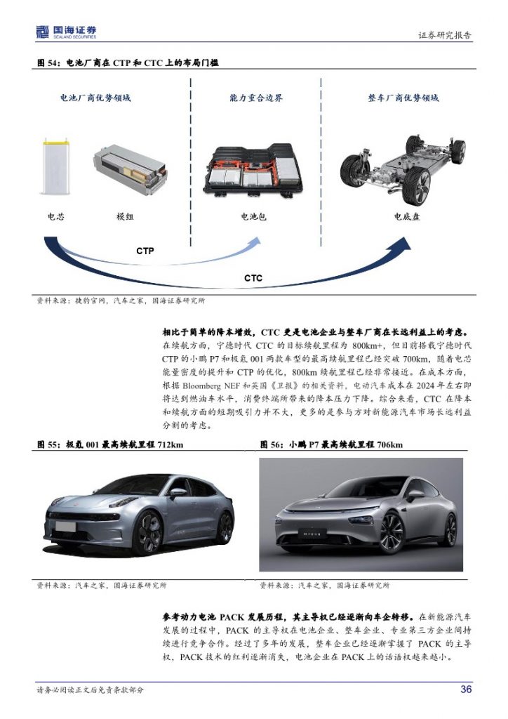 特斯拉生产制造革命：4680 CTC  ——汽车行业深度研究