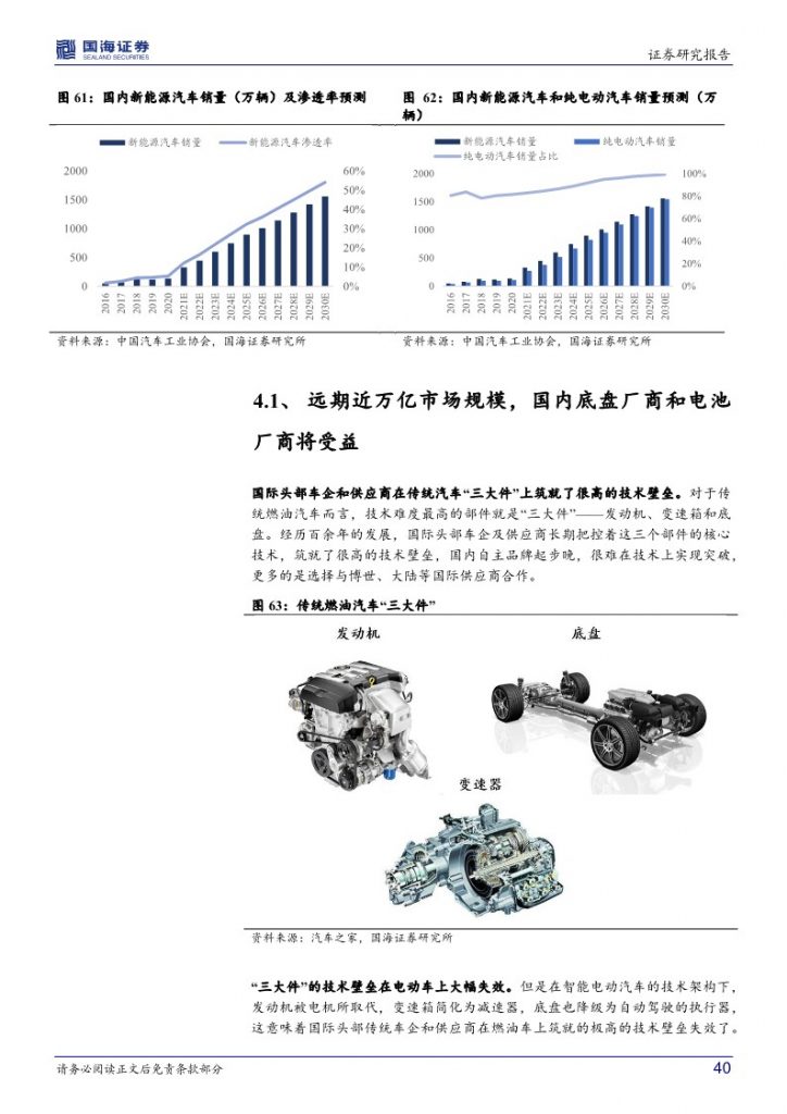 特斯拉生产制造革命：4680 CTC  ——汽车行业深度研究