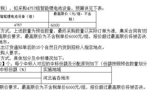 中国铁塔河北2022年智能锂电池采购项目招标公告