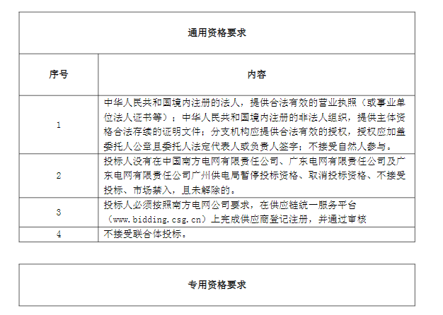48MW/96MWh！广州供电局2022年度储能服务框架招标