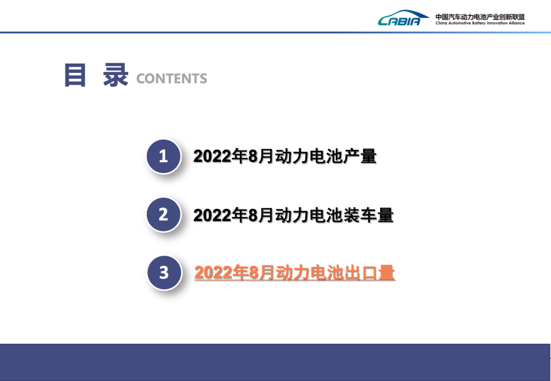 2022年8月动力电池装车量50.1GWh 同比增长157.0%