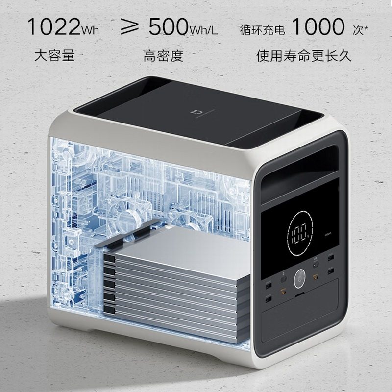 米家户外电源1000Pro发布 可存1度电 售价5999元