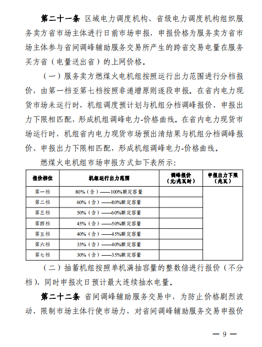 调峰0.1元/kWh起！华中省间电力调峰及备用辅助服务市场运营规则印发