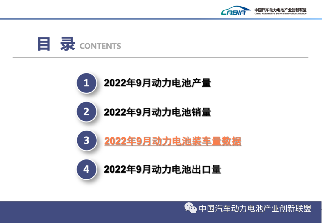 2022年9月动力电池装车量31.6GWh 同比增长101.6%