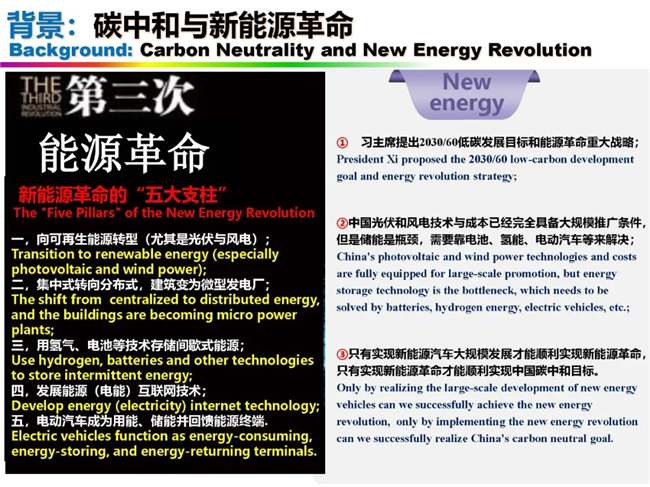PPT丨欧阳明高院士：新能源汽车与新能源革命