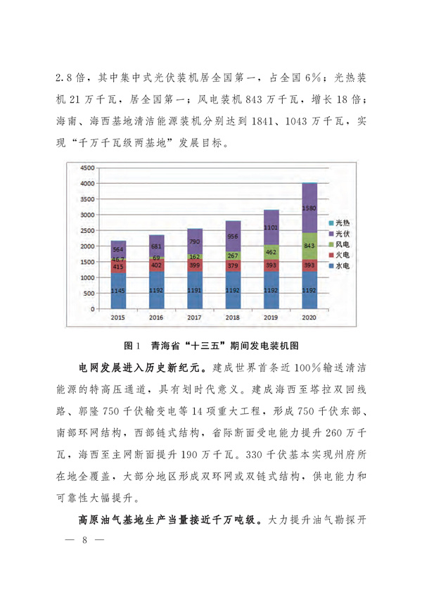 青海“十四五”能源发展规划：到2025年力争建成电化学等新型储能6GW！