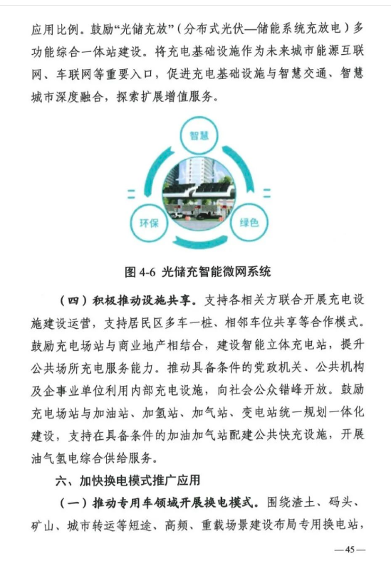 湖南长沙：2025年将建成公共充电桩38000个以上