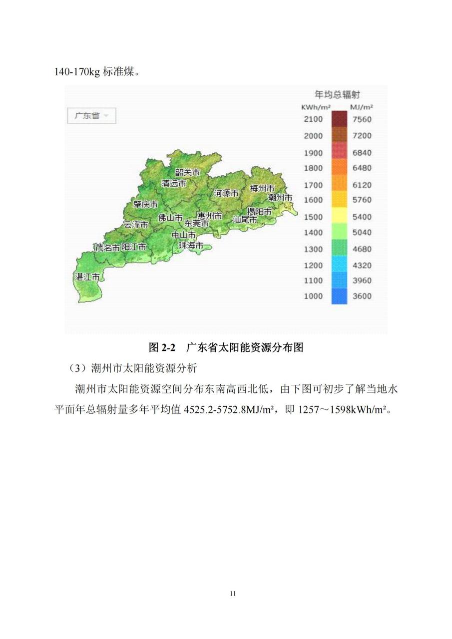 广东潮州：至2025年初步建成光伏、储能深度参与的新型电力系统