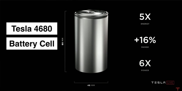 日本松下推迟量产4680大圆柱电池：特斯拉成本暴降的梦碎了！