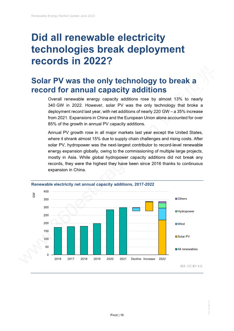 2023 年和 2024 年可再生能源市场更新展望