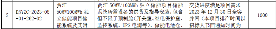 储能招标丨50MW/100MWh！国家电投江苏独立储能项目EPC、储能系统等招标