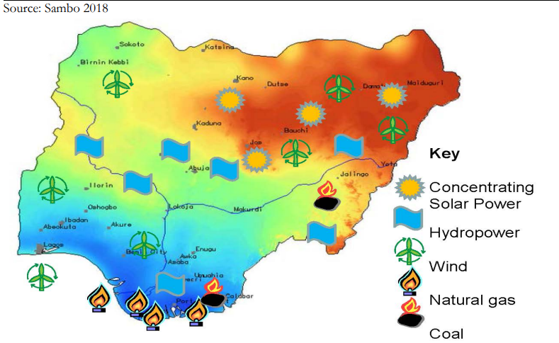 “9.14”尼日利亚大停电事故深度分析