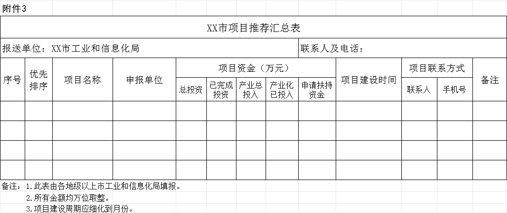 锰基单体电池200Wh/kg、8000次！广东新型储能产业项目申报开始！