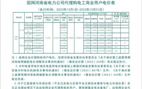 河南2023年12月峰谷价差公布，最大0.973元/kWh