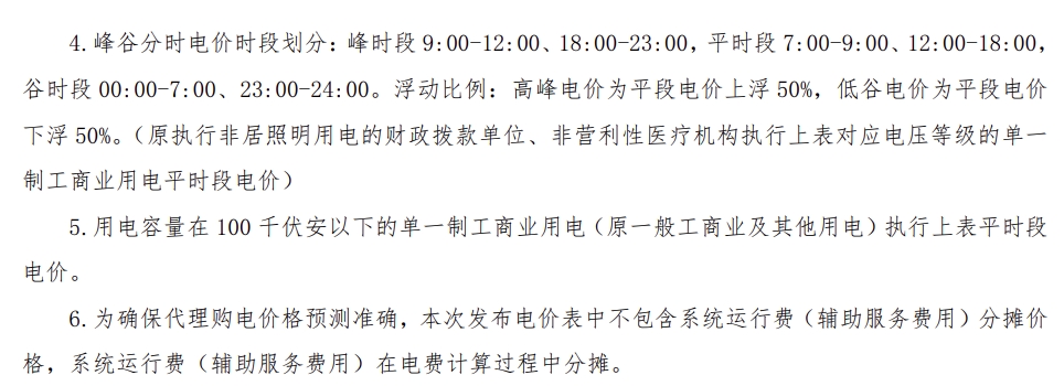 云南2023年12月峰谷价差公布，最大0.6215元/kWh