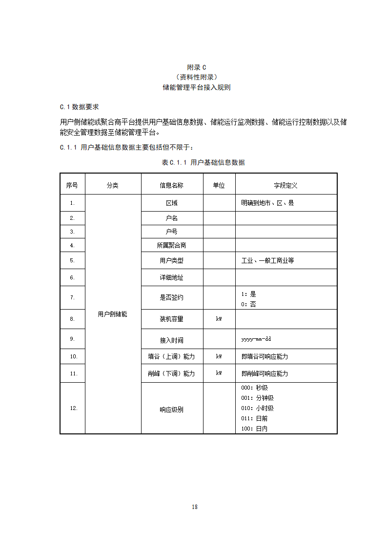 浙江省用户侧电化学储能技术导则印发，适用0.4kV以上/100kW以上
