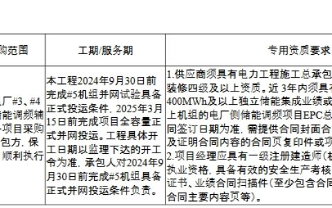 1.67亿元！广东阳西电厂储能调频辅助服务工程EPC招标