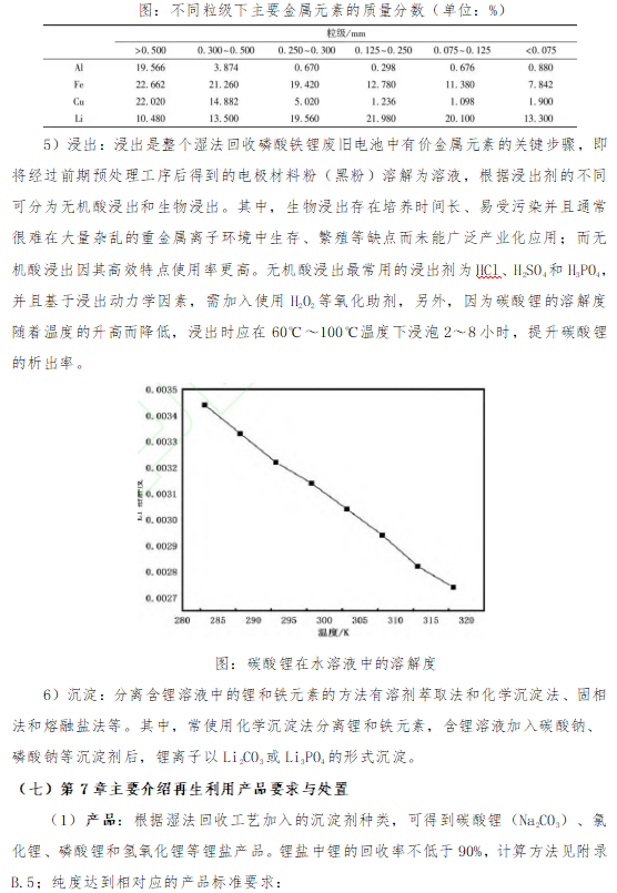 深圳磷酸铁锂废旧电池湿法回收技术规范（征求意见稿）发布