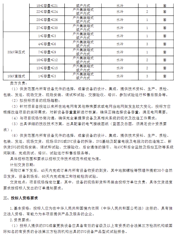 15省份风光储能电站！中广核2024-2026年东部区域SVG成套更换框架采购！