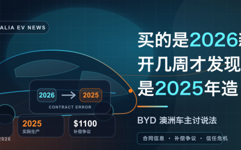 买的是“2026新车”，开了几周才知道是2025年造：BYD澳洲车主怒了